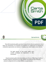 Presentacion Smith