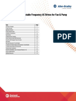 Powerflex 400 Adjustable Frequency Ac Drives For Fan & Pump Applications