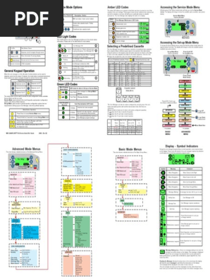 MEI CF 7000 Quick Reference Guide | PDF | Menu (Computing) | Icon