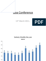 Goa Conference: 13 March 2011.