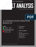 5 CONSECUTIVE POSITIVE RESULTS
