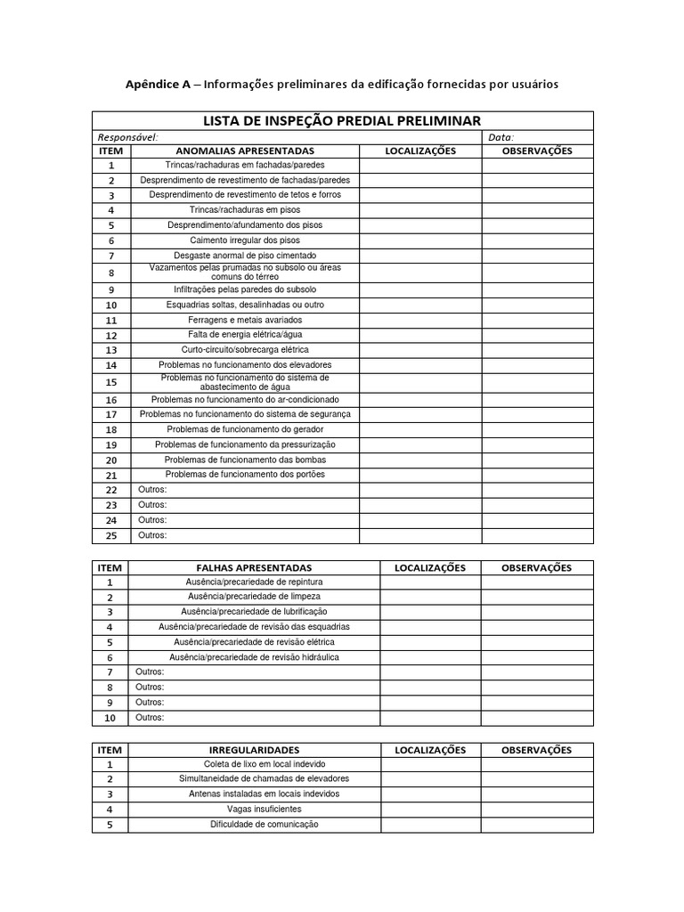 Checklist de Inspeção | PDF
