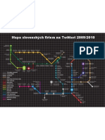 Mapa slovenských firiem na Twitteri 2010
