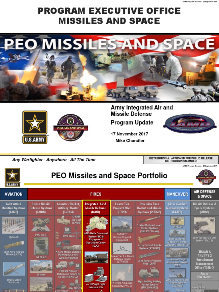 Army Integrated Air and Missile Defense Program Update: Any Warfighter ...