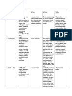 Malvika Sub 3 - Story Board