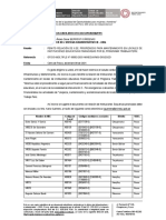 Informe - 00067 - 2021 Trabaja Perú (R)