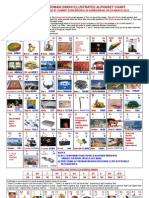Standardized Roman Sindhi Illustrated Alphabet Chart