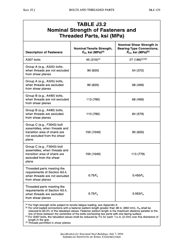 Table J3.2 (FNV For Shear Strength Formula) | PDF