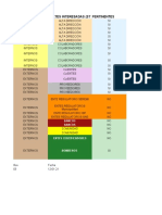 Partes Interesadas 2021-2022