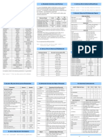 Integrigy Oracle Database Security Quick Reference