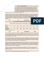 Policies On Foreign Investment