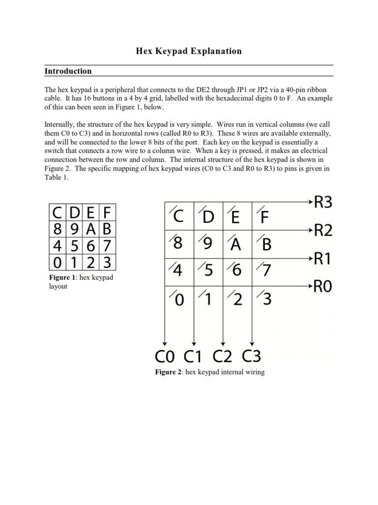 Hex Keypad Interfacing Guide | PDF | Switch | Digital Technology
