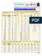 Polycab Price List October 2021