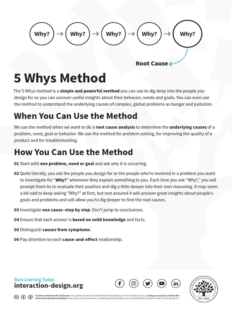 Interaction Design-5-Whys-Method | PDF | Design | Cognition