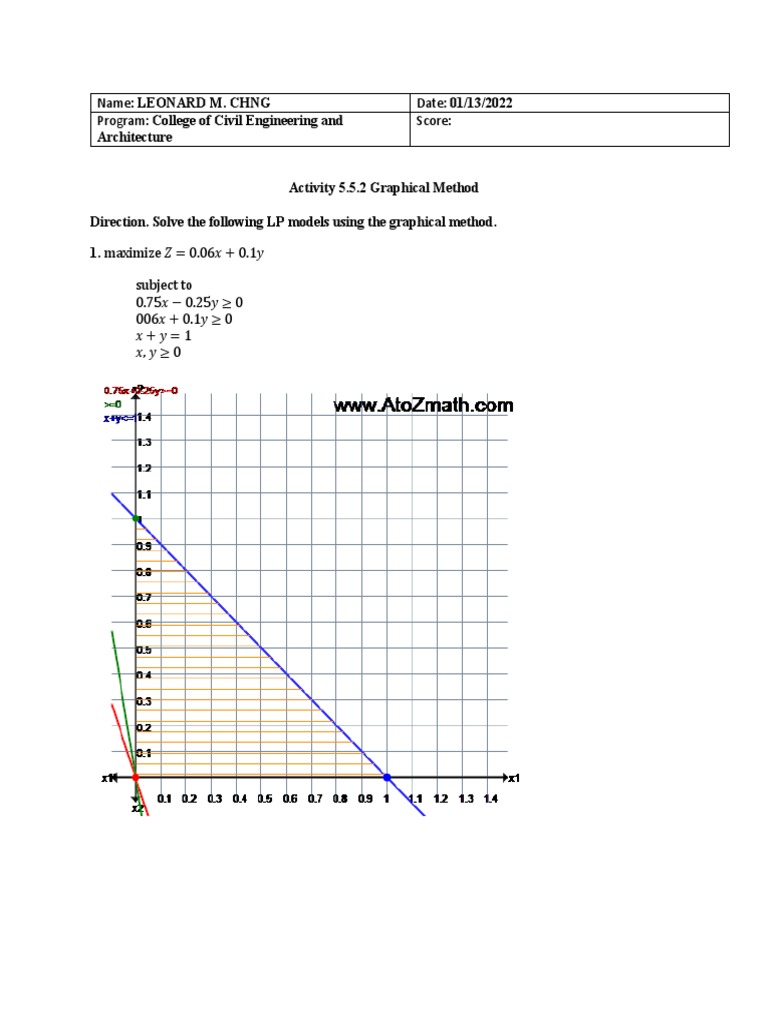 Graphical Method for Linear Programming | PDF | Teaching Methods ...