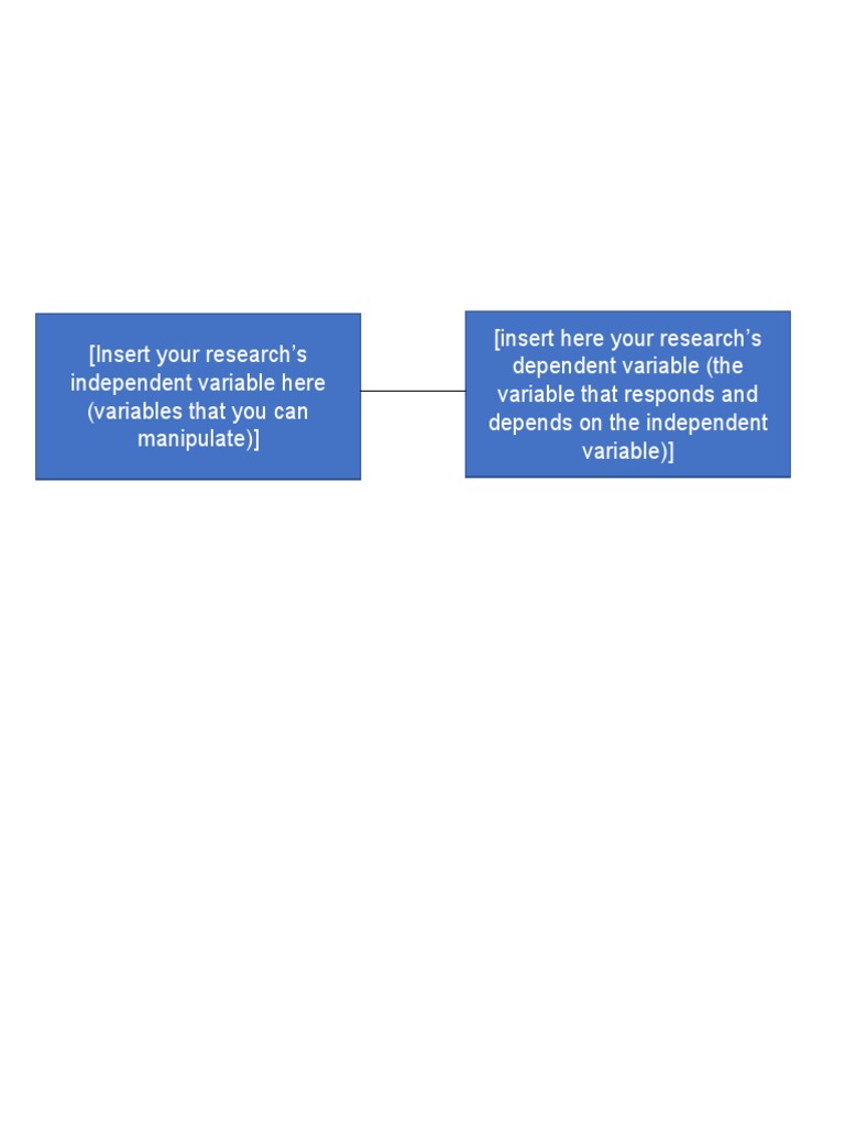 Conceptual Framework Template Independent Dependent Variable Model | PDF