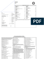 BA in International Relations (570142) MAP Sheet