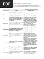 Main - Page Integration Services (SSIS) : Transformation Description Examples of When Transformation Would Be Used