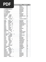 2018 Unclaimed Capital Credits S-Z
