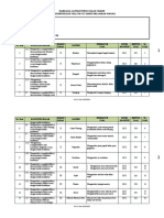 Kisi-Kisi - Bahasa Sunda - 2020-2021