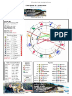Tu Carta Astral Gratis, Astrologia Los Arcanos