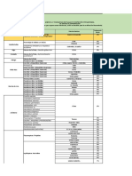 Anexo 4.3 Tolerancias para Plagas en La Inspección Fitosanitaria de Envíos