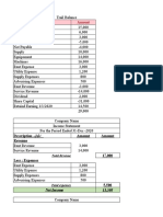 Account Name Amount: Amount Amount Revenue Description - نايبل ا