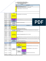 Kalendar Akademik - Ijazah Sarjana Muda - Sidang Akademik 2021 2022