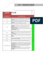 NR-11 - Transporte, Movimentação, Armazenagem e Manuseio de Materiais