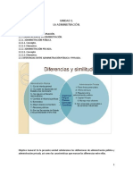 Administración Pública vs Privada
