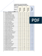 Calificaciones de Cosmovisiones del 4to B Nivel Secundario Comunitario Productivo