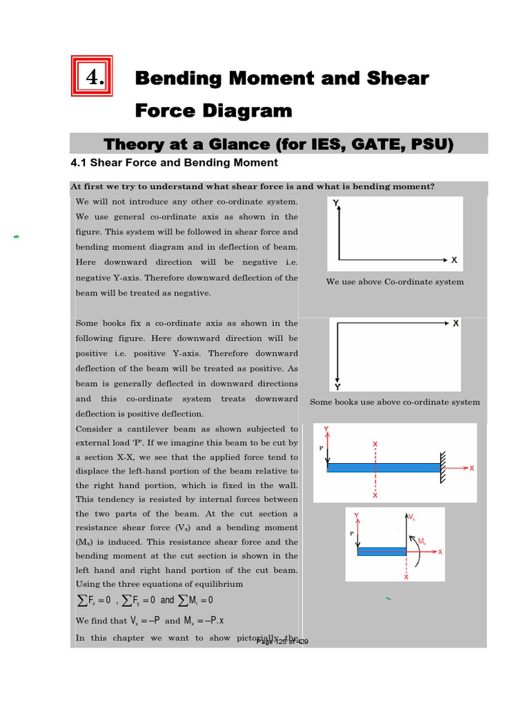 Bending Moment and Shear Force Diagram PDF Bending Beam (Structure)