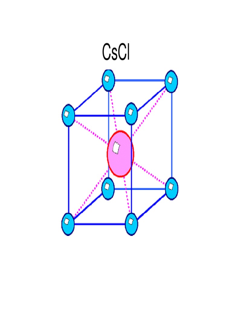 Crystal Structures PDF