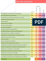 Tabla Plan Estudios