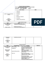 Planeacion Filosofia Cencabo