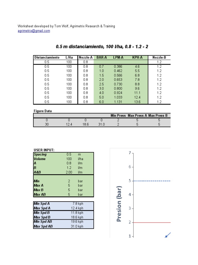ExactApply Nozzles Auto Mode PDF Pounds Per Square Inch Units Of