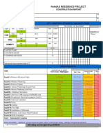 Fariñas Residence Construction Report