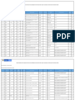 Plazas Disponibles IIsso 2021