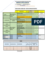 DISTRIBUCION DE JORNADA LABORAL ACADEMICA 2022 MPI