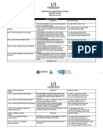 PROGRAMA 2° Seminario de Avances