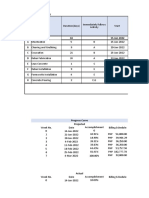 GanttChart IvanAlabastro