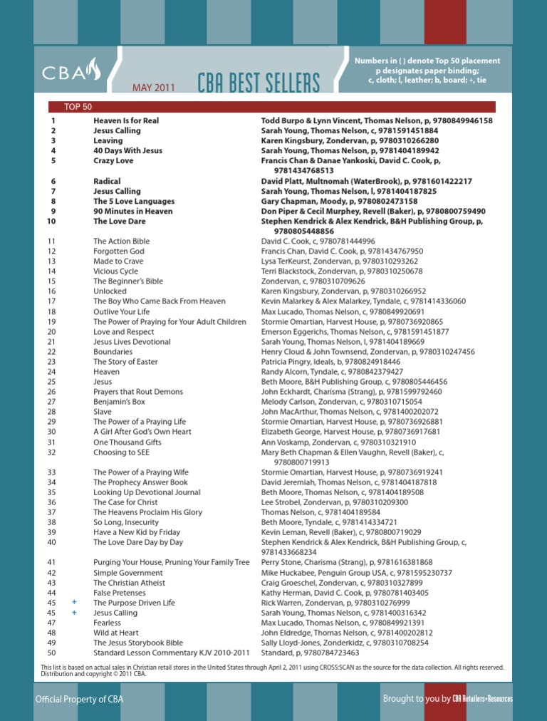 CBA Best Sellers | PDF | Christian Media | Book Publishing Companies