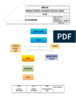 1. FORMATO ORGANIGRAMA