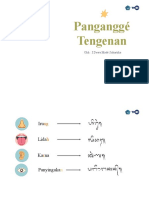 Pangangge Tenganan (Nyastra TVRI)