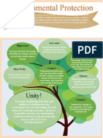Infographics (Environmental Protection)
