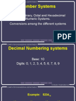 Number Systems: Decimal, Binary, Octal and Hexadecimal Numeric Systems. Conversions Among The Different Systems