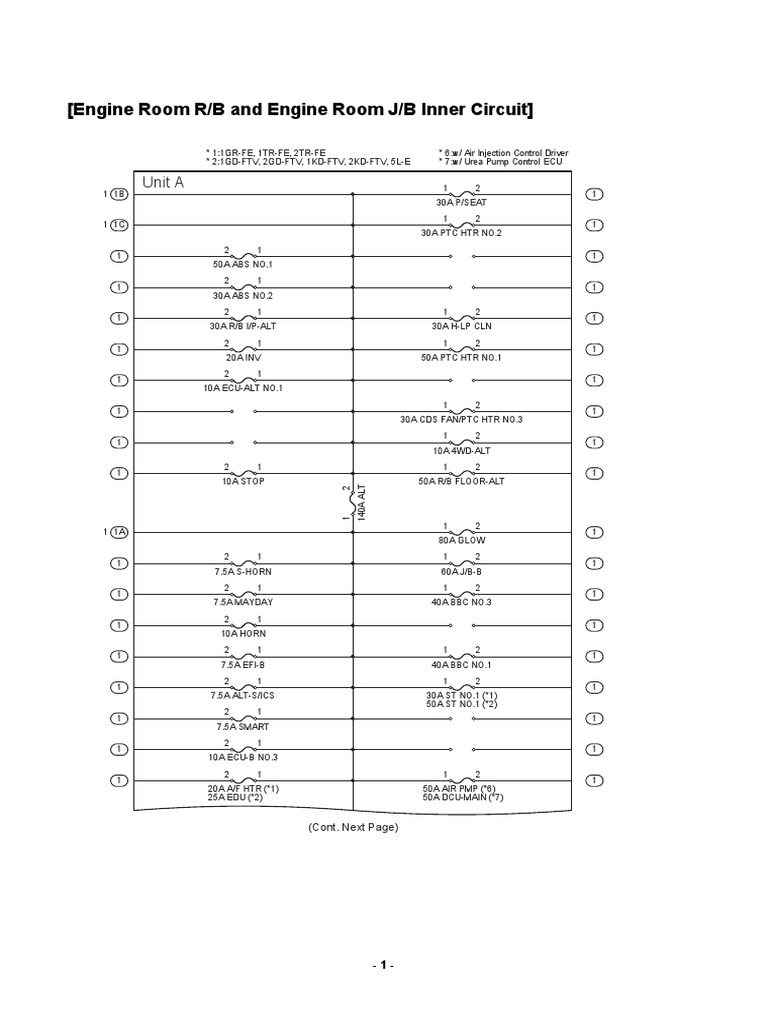 Location Routing Engine Compartment Relay Location (RHD) Engine Room
