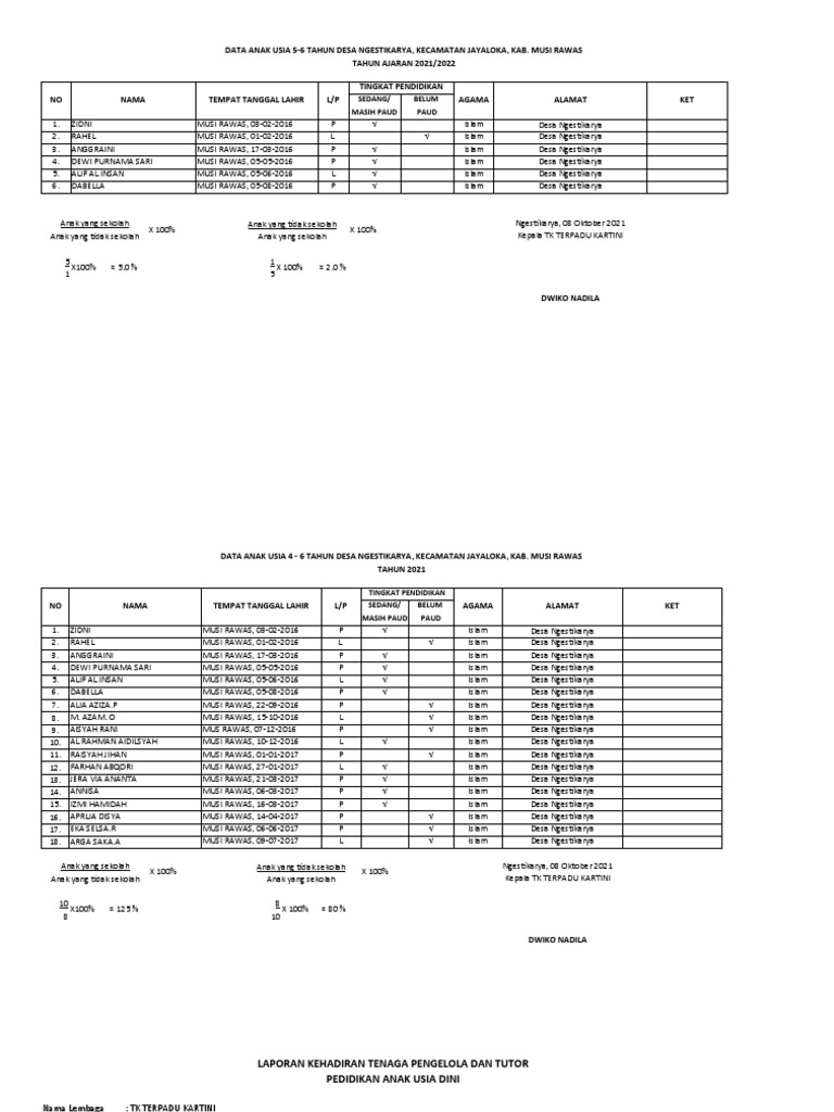 Apk Apm Absen PDF