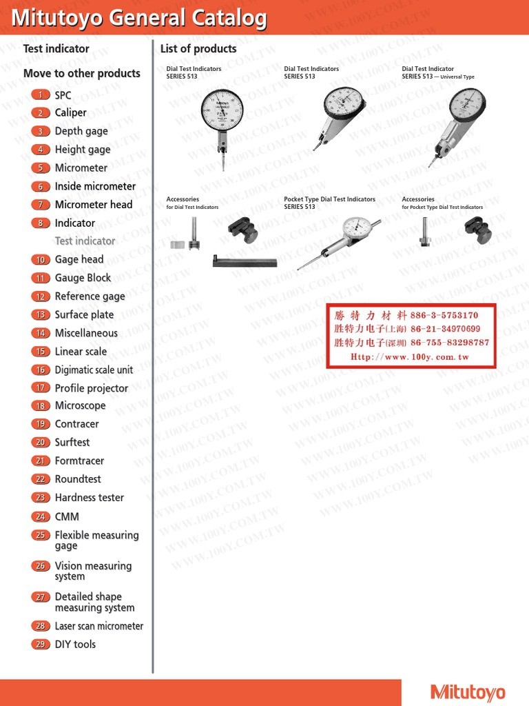 Test Indicator List of Products Move To Other Products PDF
