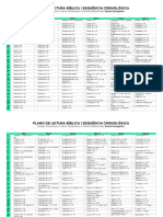 Plano de Leitura Biblica Sequencia Cronologica 2021